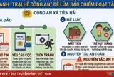 Phụ huynh cảnh giác chiêu lừa đăng ký “Học kỳ Công an” online
