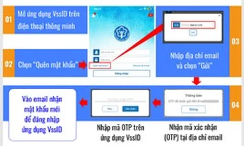 Bảo hiểm xã hội Việt Nam phát cảnh báo nóng tới toàn bộ người dân cả nước