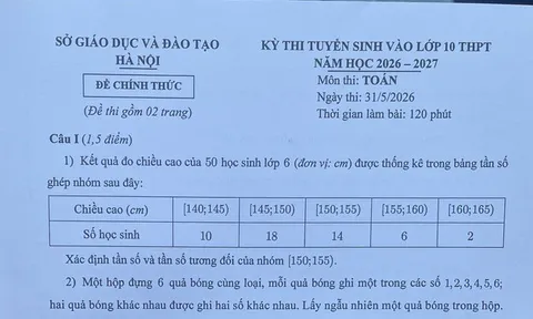 Đáp án môn Toán thi 10 Hà Nội: Hàm lượng kiến thức cơ bản chiếm tỉ trọng lớn