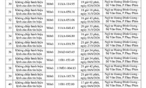 250 chủ xe bị phạt nguội theo Nghị định 168 giữa tháng 6 khẩn trương nộp phạt