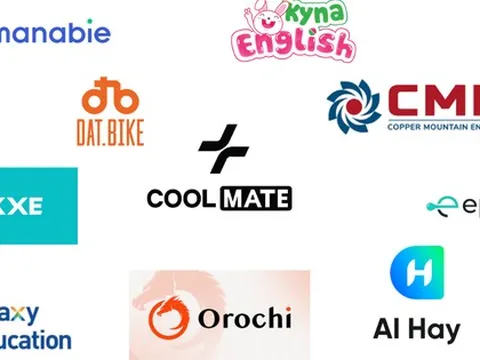 10 startup Việt hút vốn nhiều nhất năm 2025: Coolmate, Dat Bike dẫn đầu cuộc đua, theo sau là những cái tên quên thuộc