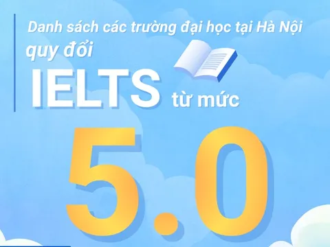 [Info] Danh sách các trường đại học tại Hà Nội quy đổi IELTS từ mức 5.0