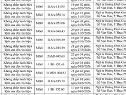 448 chủ phương tiện vi phạm mang biển số sau nhanh chóng nộp phạt nguội theo Nghị định 168 trong danh sách mới nhất